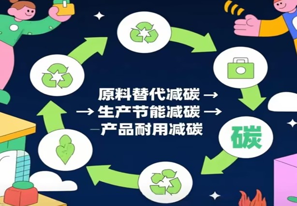 Шляхи до будівельних матеріалів з негативним вмістом вуглецю в рамках стратегії подвійного вуглецю